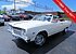 1965 Chevrolet Malibu for sale 100944180